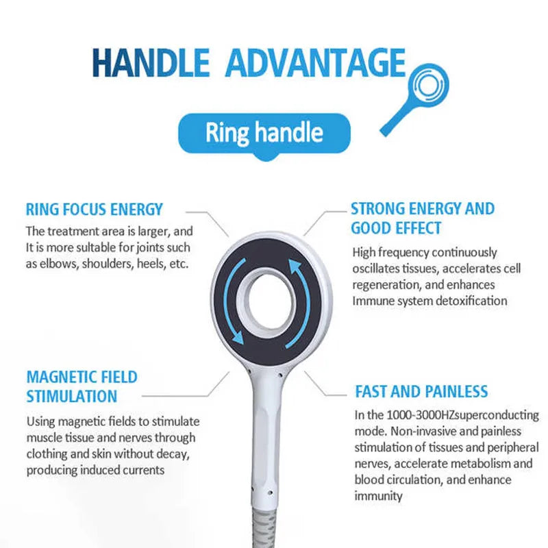 A Professional Non-Invasive Beauty Device For Relieving Body Pain And Muscle Relaxation Through Magnetic Therapy And Massage