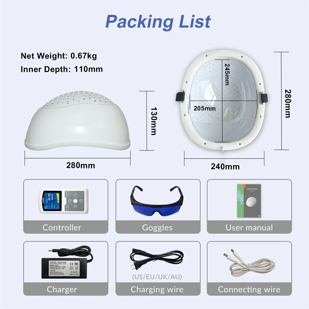 ZJKC Infrared Light Helmet 1070nm Dementia Therapy Gadgets for Stroke Victims Boost The Brain Activities Enhance Cognition
