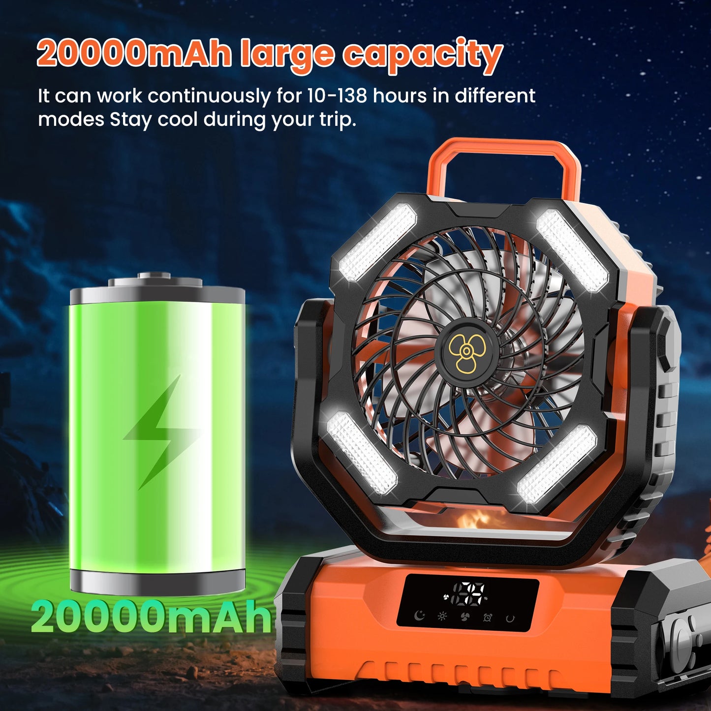 2025 New 20000mAh Portable LED Camping Fan with Touch Control, 5-Speed USB Rechargeable, Long Battery Life, Camping Accessories