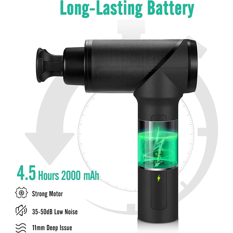 Medcursor Massage Gun Muscle Relaxation Deep Tissue Massager For Muscle Pain Relief Exercising Body and Relaxation Massager