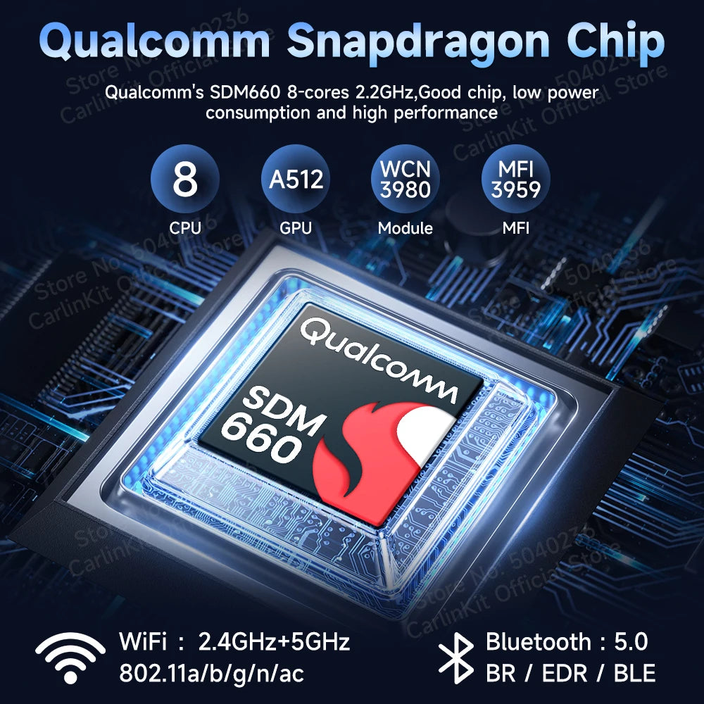 2025 CarlinKit HDMI Video Output Android 13 CarPlay AI Box SM6225 8-Core Android Auto Wireless CarPlay Split Screen Smart TV Box