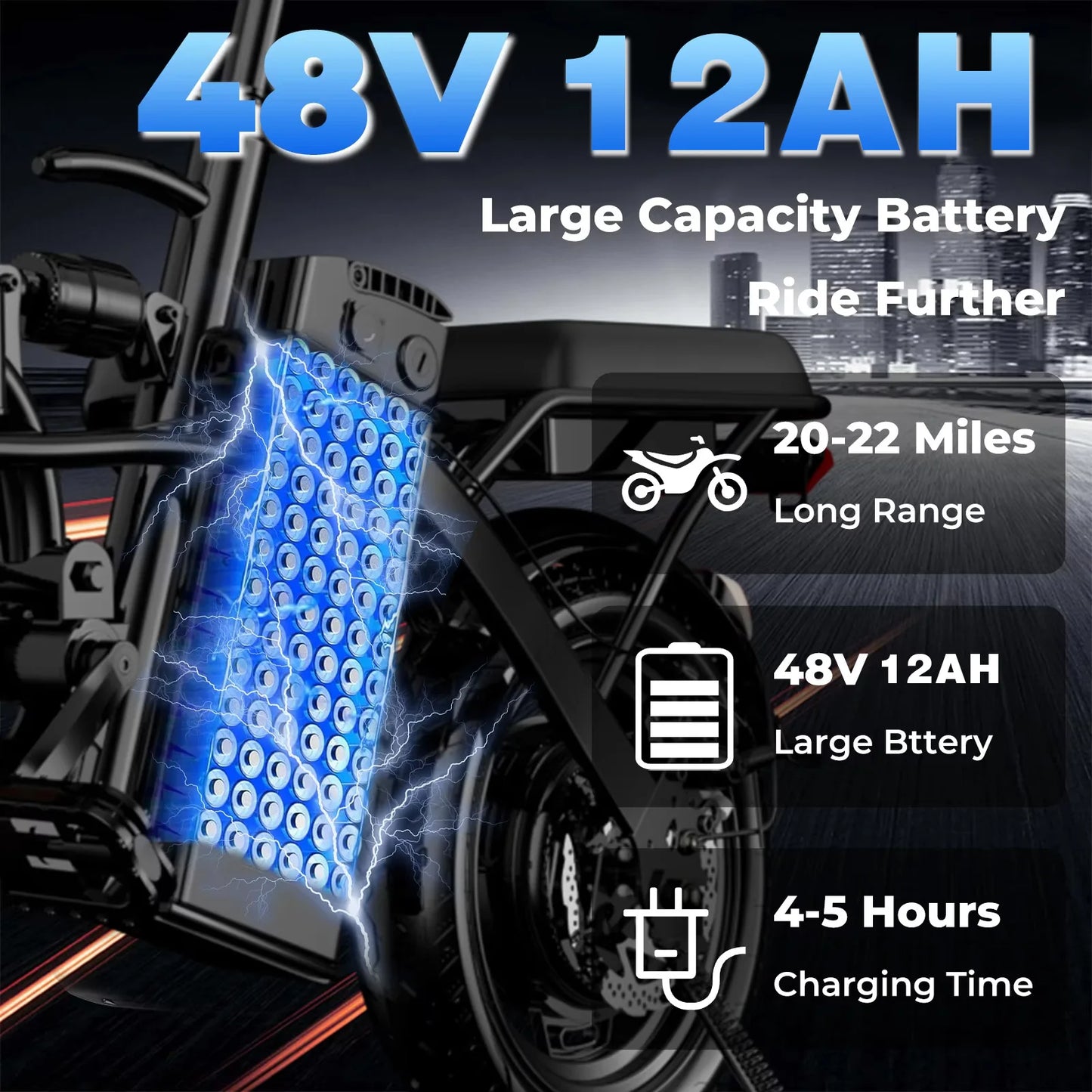 Lelekuai 500W Folding Electric Bike 20 MPH Battery Included