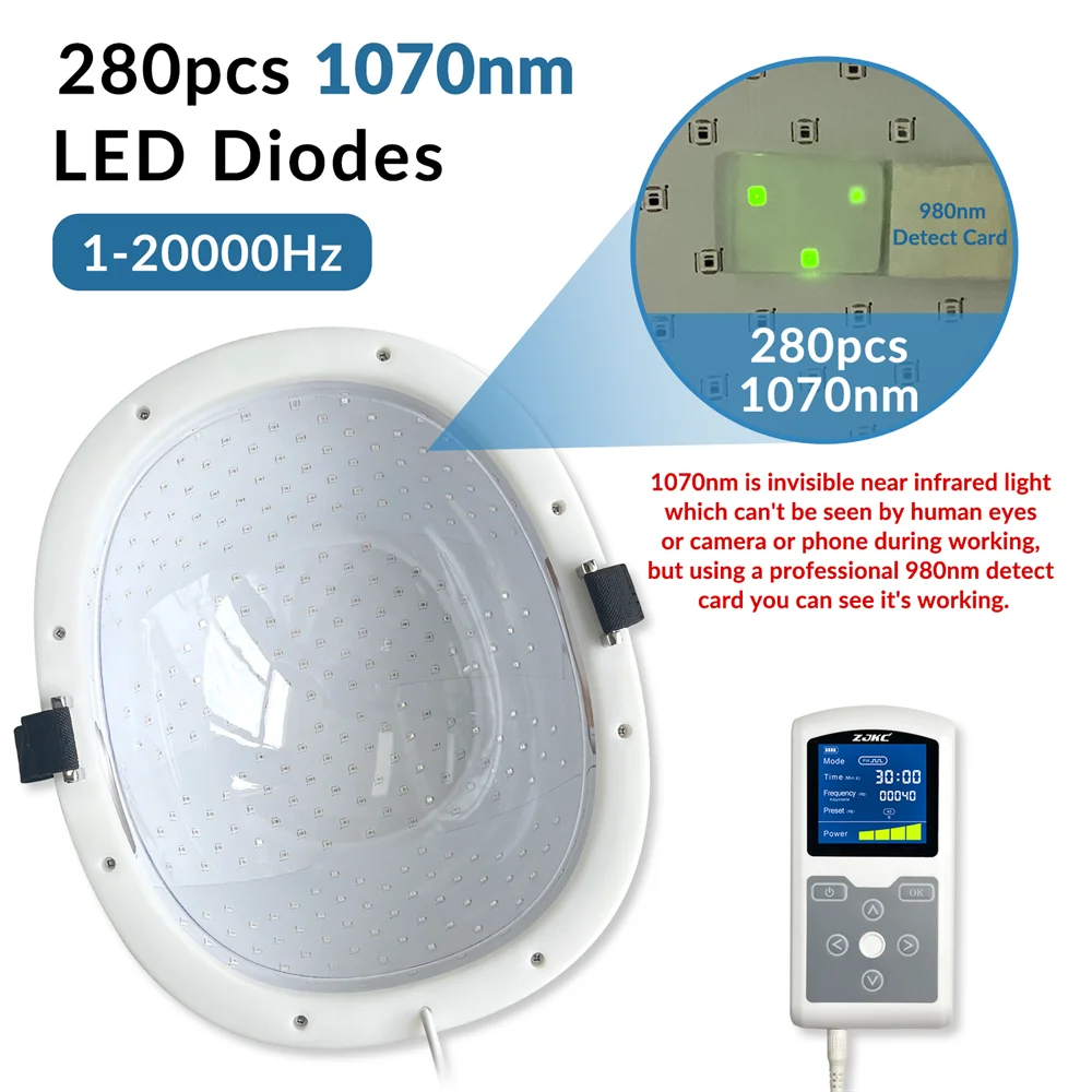 ZJKC Infrared Light Helmet 1070nm Dementia Therapy Gadgets for Stroke Victims Boost The Brain Activities Enhance Cognition