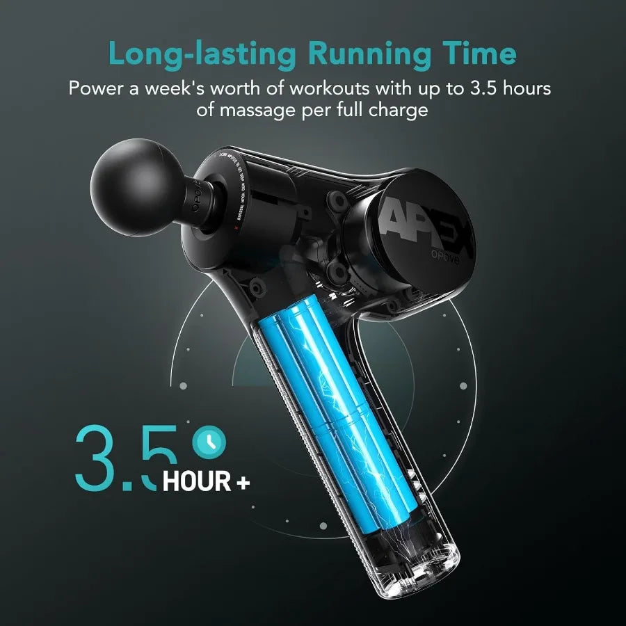 Apex Massage Gun Deep Tissue 14.5mm Percussion Fascia Muscle Massager for Athletes Workout Pain Relief Recovery Relaxation Prof